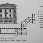Схематический план Николаевского подворья ИППО в Иерусалиме и фасад с Яффской дороги