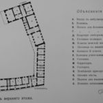 План верхнего этажа Назаретского подворья ИППО им. Великого князя Сергия Александровича