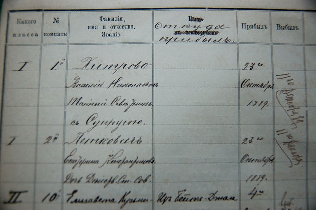 Запись в домовой книге о пребывани В.Н.Хитрово с супругой на Сергиевском подворье ИППО. 23 октября 1889 г. © ИППО